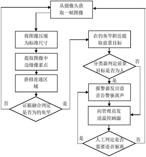 d365dc337a5b81a4896d14be87402e57.jpg